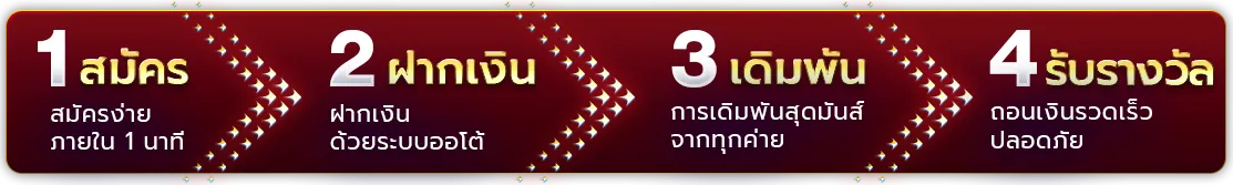 เว็บ สล็อต แตก ง่าย ฝาก ถอน true wallet